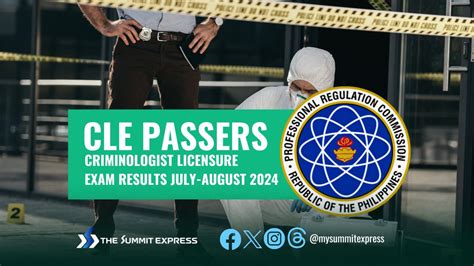 criminologist licensure examination 2024 result